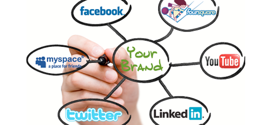 social-mdia-forbuinesses